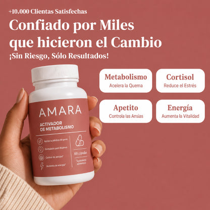 CÁPSULAS ADELGAZANTES: Recupera tu figura y energía