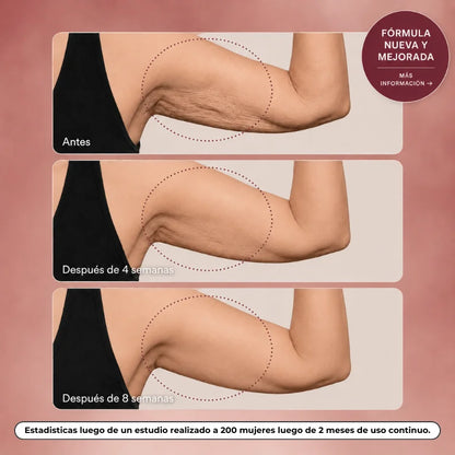 PROMO 2x1 | CREMA REAFIRMANTE CORPORAL